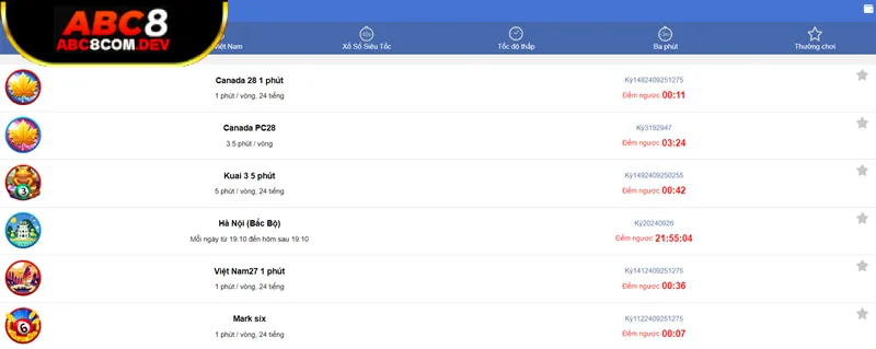 Nhiều hình thức xổ số ABC8